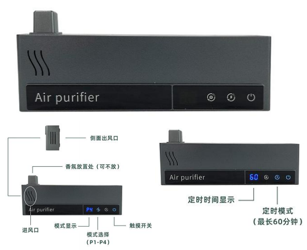 宠物香氛净化器 PFGH W6 HK