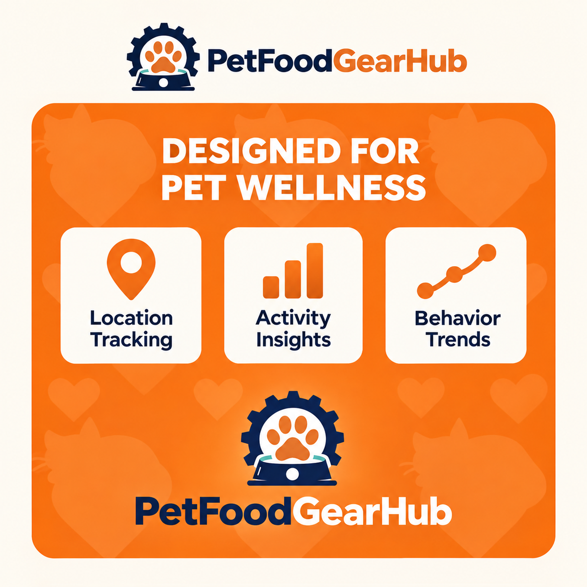 AI Pet Wellness Collar with GPS and Activity Insights – PetFoodGearHub pet wellness design principles