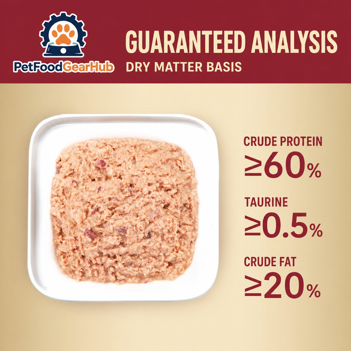 FPMR guaranteed analysis on a dry matter basis