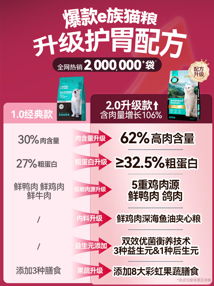 力狼（LILANG）全价猫粮成猫10kg冻干双拼夹心高鲜肉鸡肉乳鸽低敏护胃