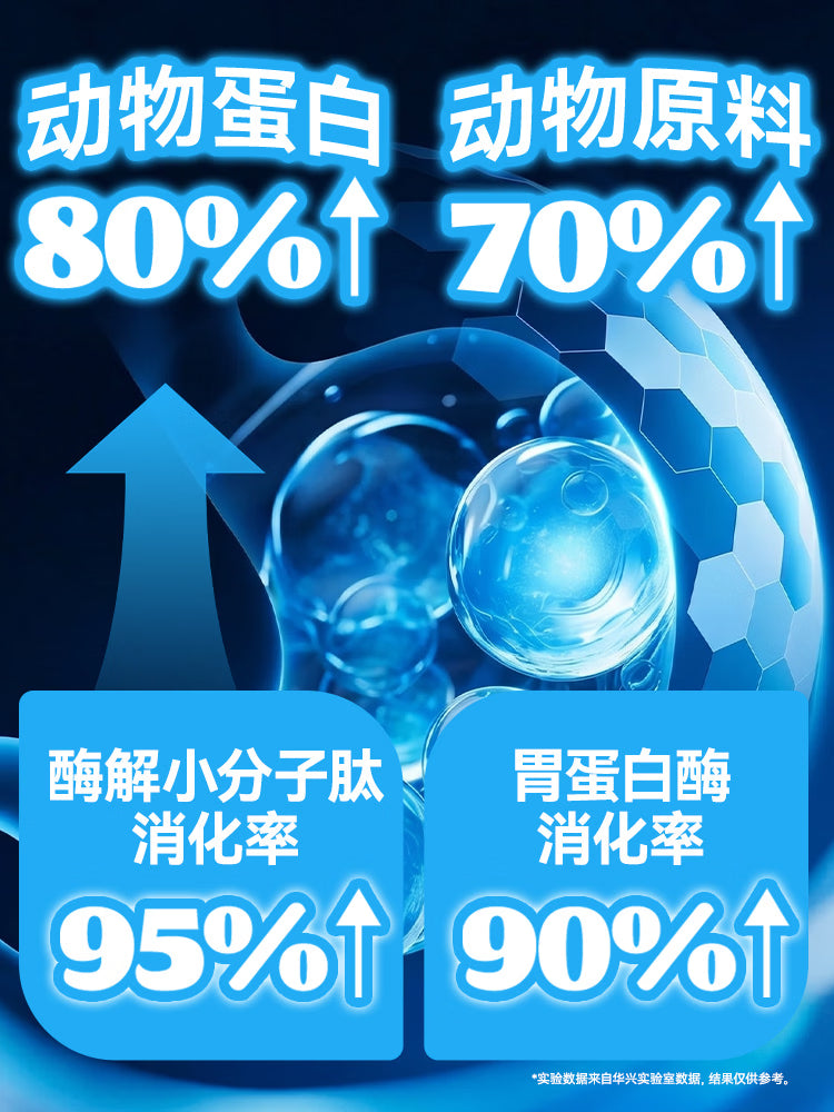 奥丁（ODIN）狗粮冻干鸭肉梨配方成犬幼犬通用金毛比熊小型中大型狗粮6.18kg
