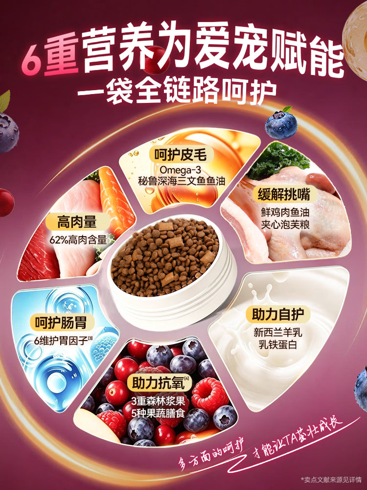 力狼（LILANG）全价猫粮成猫10kg冻干双拼夹心高鲜肉鸡肉乳鸽低敏护胃