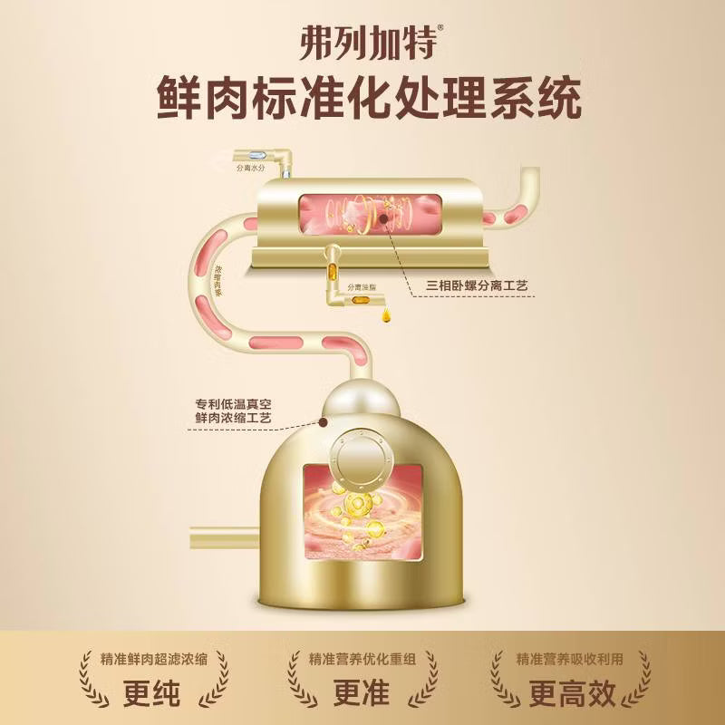 弗列加特 0乳糖鲜肉猫主食罐头 成猫鲜鸡肉味 95g*24罐