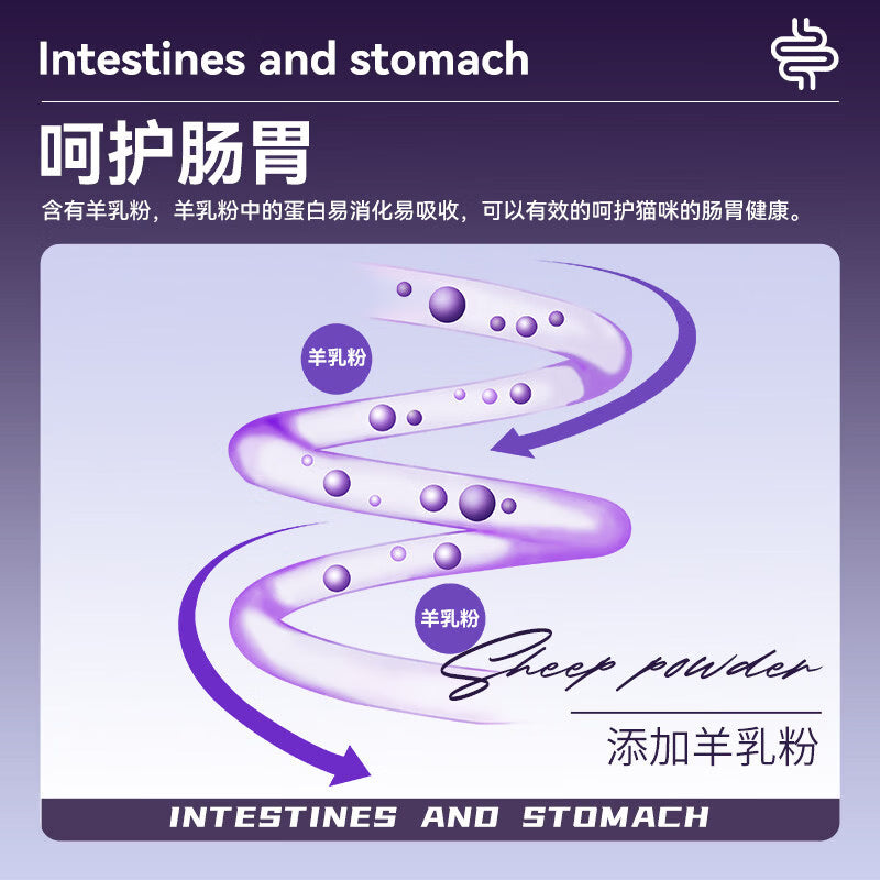 迪尤克递乐猫粮10kg全价鱼肉味猫粮30%高蛋白28%鲜鸡肉成猫幼猫 鸭肉牛肉味猫粮（20斤）