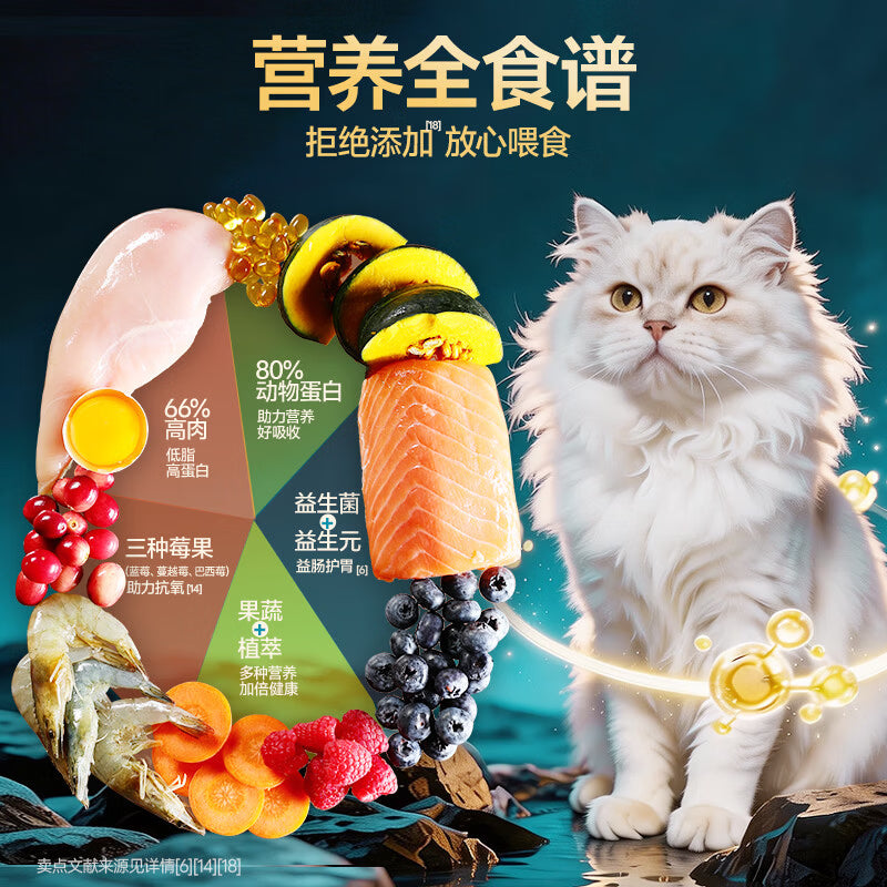 力狼（LILANG）鲜肉猫粮深海三文鱼磷虾成猫幼猫通用型美毛护胃全价猫粮2kg*4