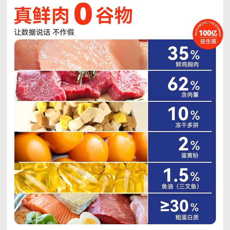 路斯全期营养狗粮五拼冻干夹心狗粮7.5kg