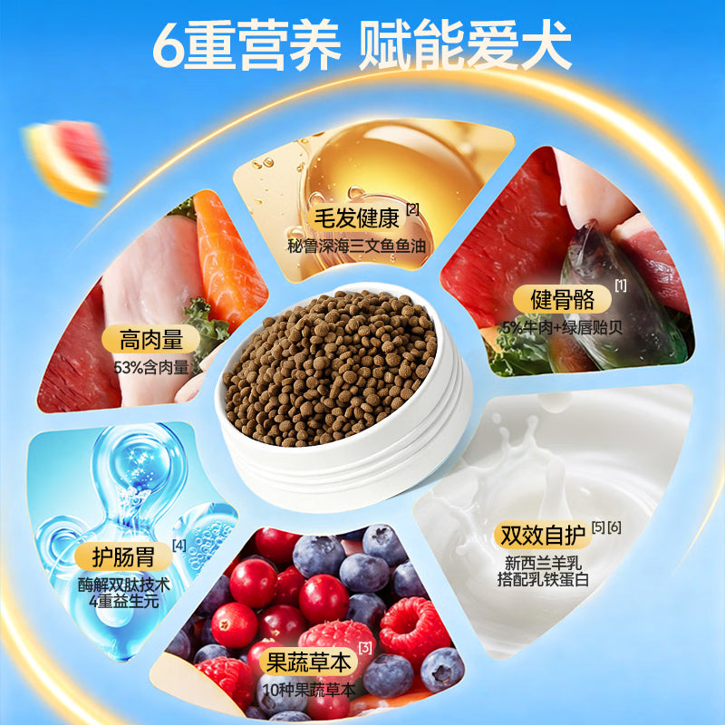 力狼（LILANG）全价鲜肉狗粮 泰迪比熊金毛柯基大中小型犬通用型 【升级鲜鸭肉梨】全价成犬粮20Kg40斤