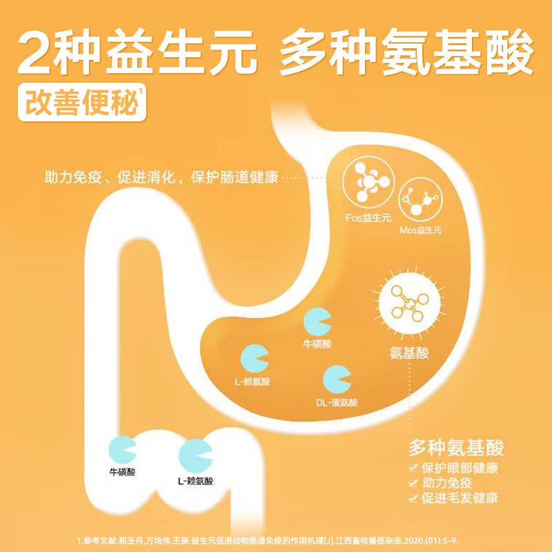 奥丁（ODIN）NEO鲜肉猫粮冻干五拼天然粮成猫幼猫全阶段全价通用猫粮1.5kg
