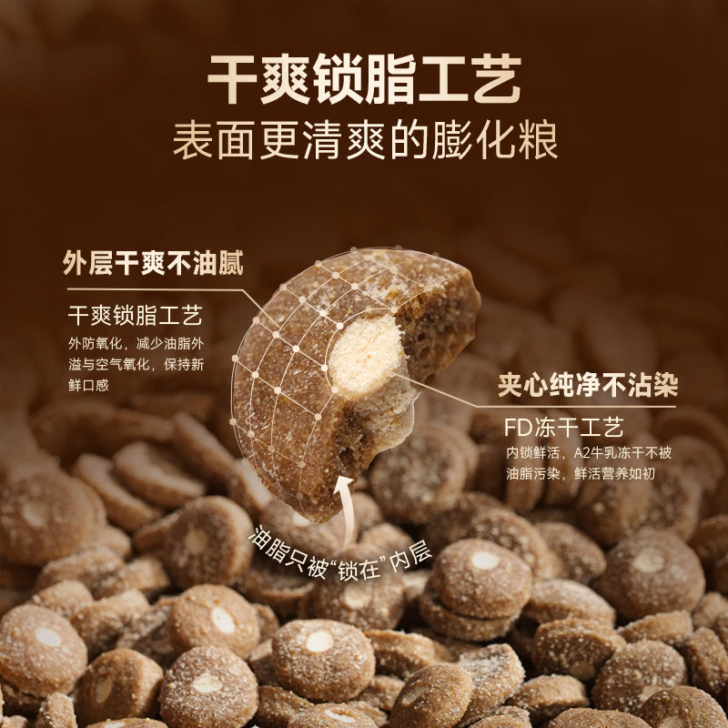 弗列加特猫粮 0乳糖全价鲜肉天然粮 幼猫鲜鸡肉味1.8kg