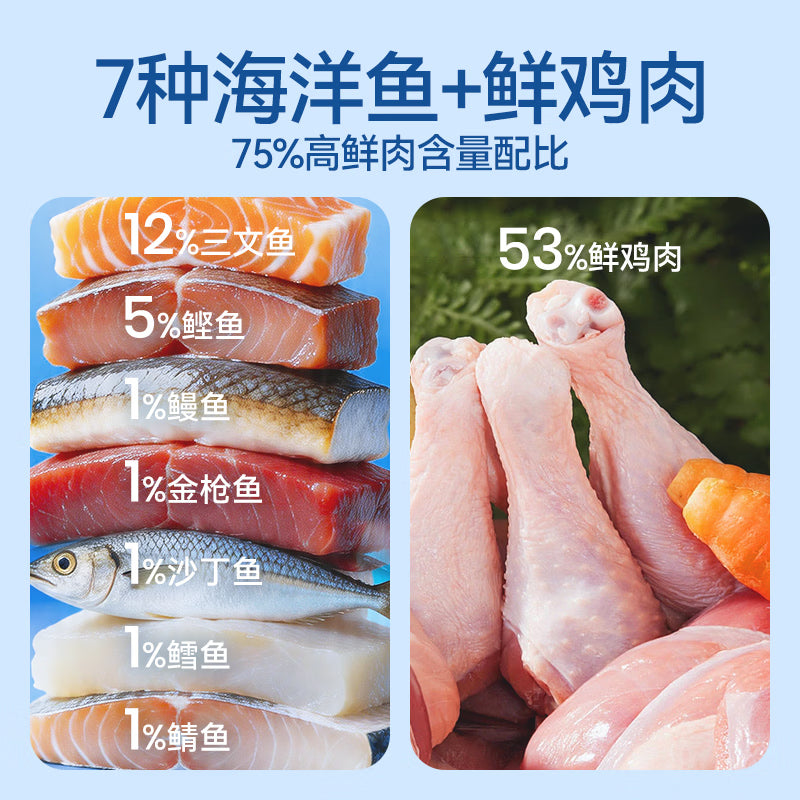 路斯 无谷猫粮鲜肉猫主粮成猫幼猫鸡肉海洋鱼猫粮 10kg大容量