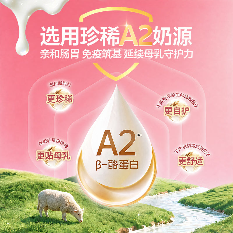 力狼幼猫粮 幼猫1-12月奶糕宠物全价全猫种通用 【升级2.0 | 自护助免疫】 幼猫专用粮2kg