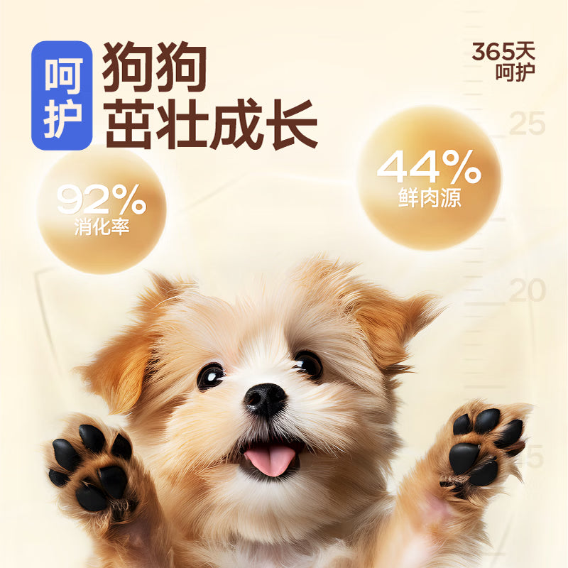奥丁（ODIN）NEO狗粮幼犬粮中小型犬专用泰迪柯基比熊鸭肉梨小狗奶糕幼犬粮6kg