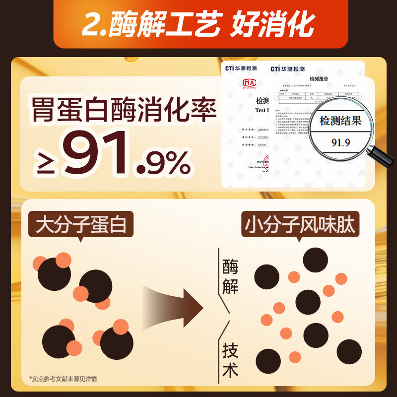 力狼（LILANG）猫粮10kg鲜肉冻干夹心三拼全价猫咪猫粮成猫美毛护胃 鸡肉三文鱼