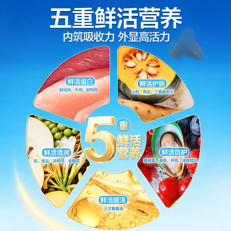 力狼（LILANG）狗粮中大型犬成犬幼犬狗粮40斤装通用边牧金毛拉布拉多 【52%肉含量|升级】鸭肉梨成犬专用20kg