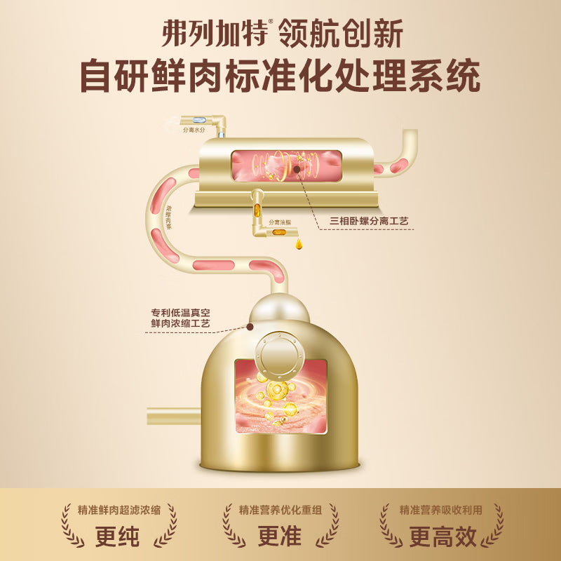 弗列加特 0乳糖鲜肉猫主食罐头 成猫鲜鸡肉味 45g*8罐