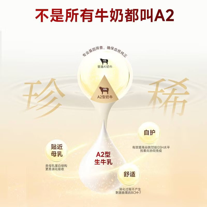 弗列加特 0乳糖鲜肉猫主食罐头 成猫鲜鸡肉味 95g*6罐