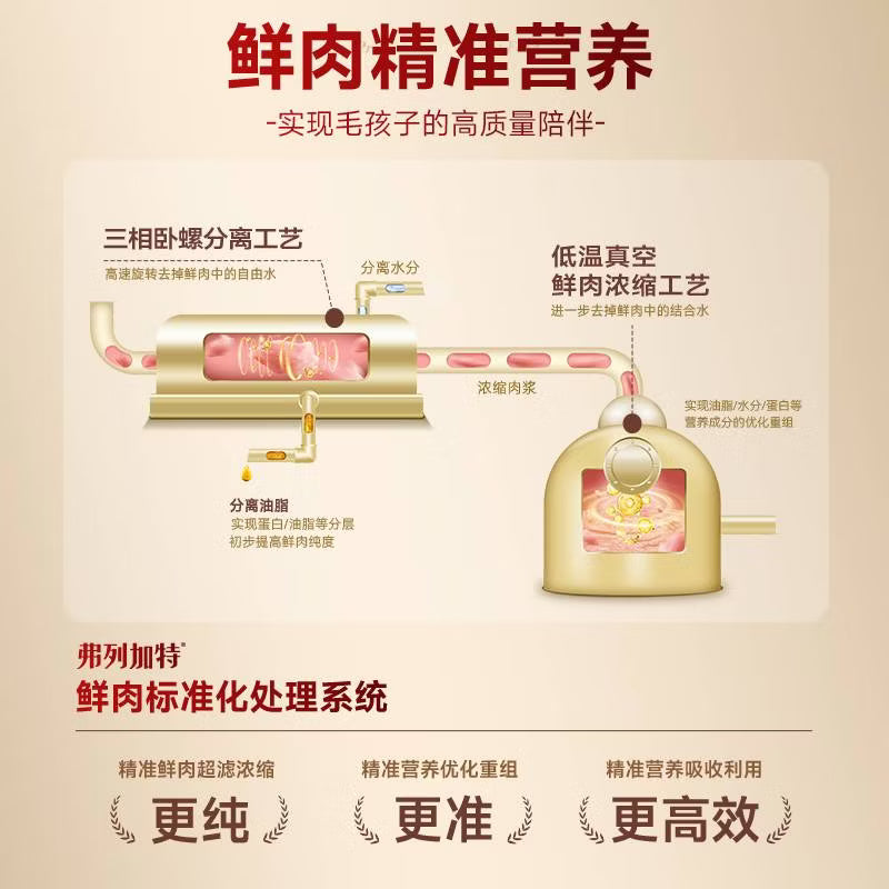 弗列加特全价0乳糖鲜肉主食冻干猫粮 鸡肉味480g