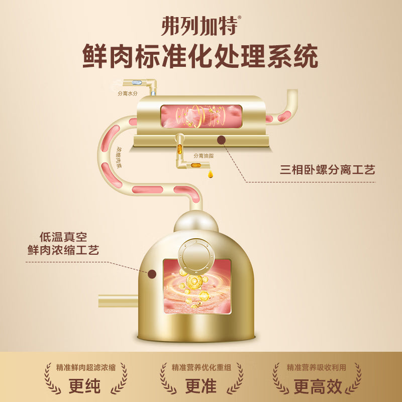 弗列加特猫粮 80%鲜肉含量 全价高肉天然粮 幼猫猫粮鲜鸡肉味2kg