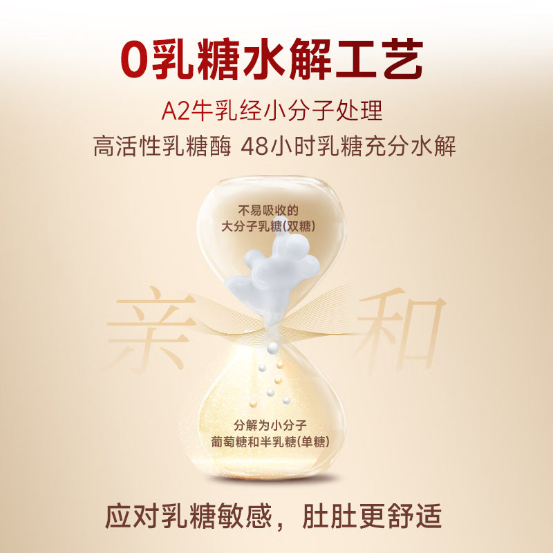 弗列加特猫粮 0乳糖鲜肉烘焙猫粮 幼猫鲜鸡肉味1.5kg