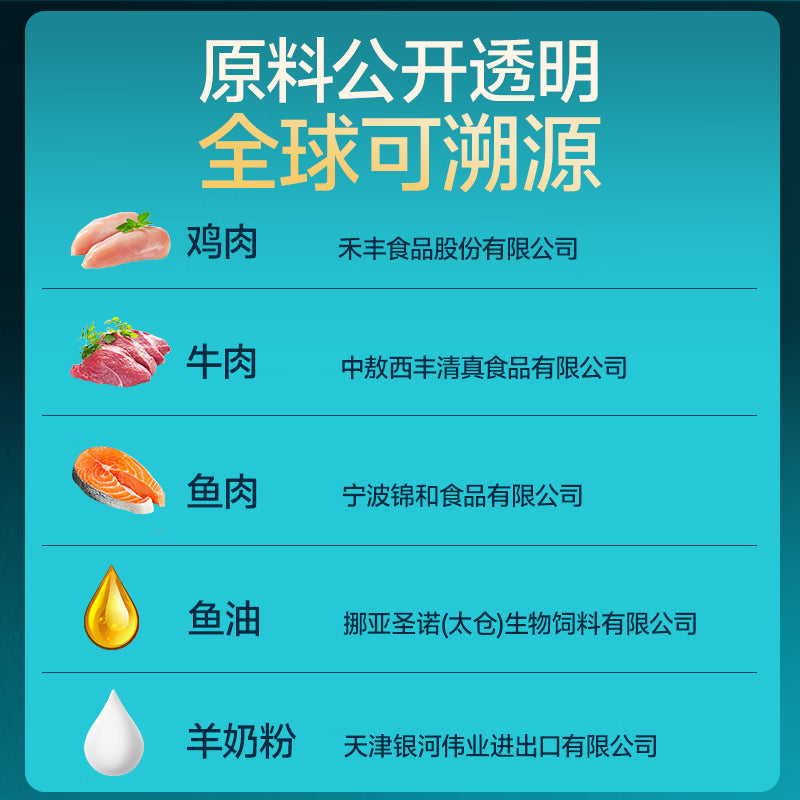 力狼猫粮 成猫幼猫通用型天然粮 喂养升级 | 66%高鲜肉 | 鲜肉猫粮10kg