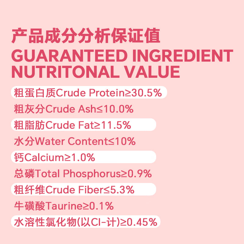 迪尤克递乐猫粮10kg全价鱼肉味猫粮30%高蛋白28%鲜鸡肉成猫幼猫 鸡肉三文鱼味猫粮（20斤）