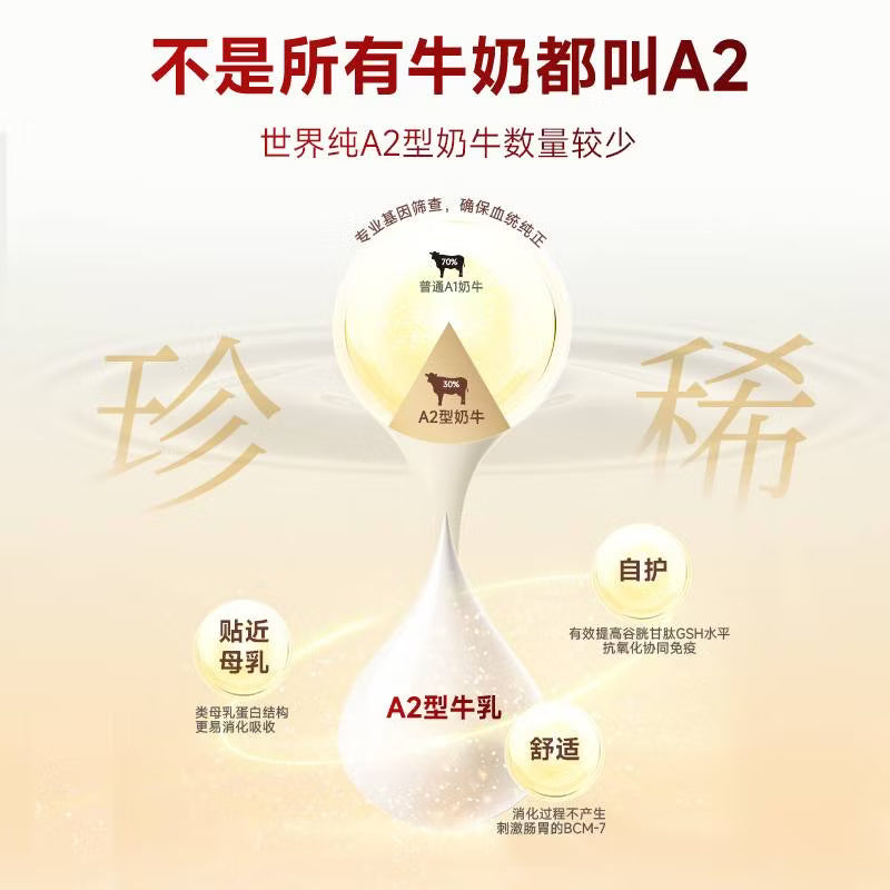 弗列加特全价0乳糖鲜肉主食冻干猫粮 鸡肉味480g*3桶