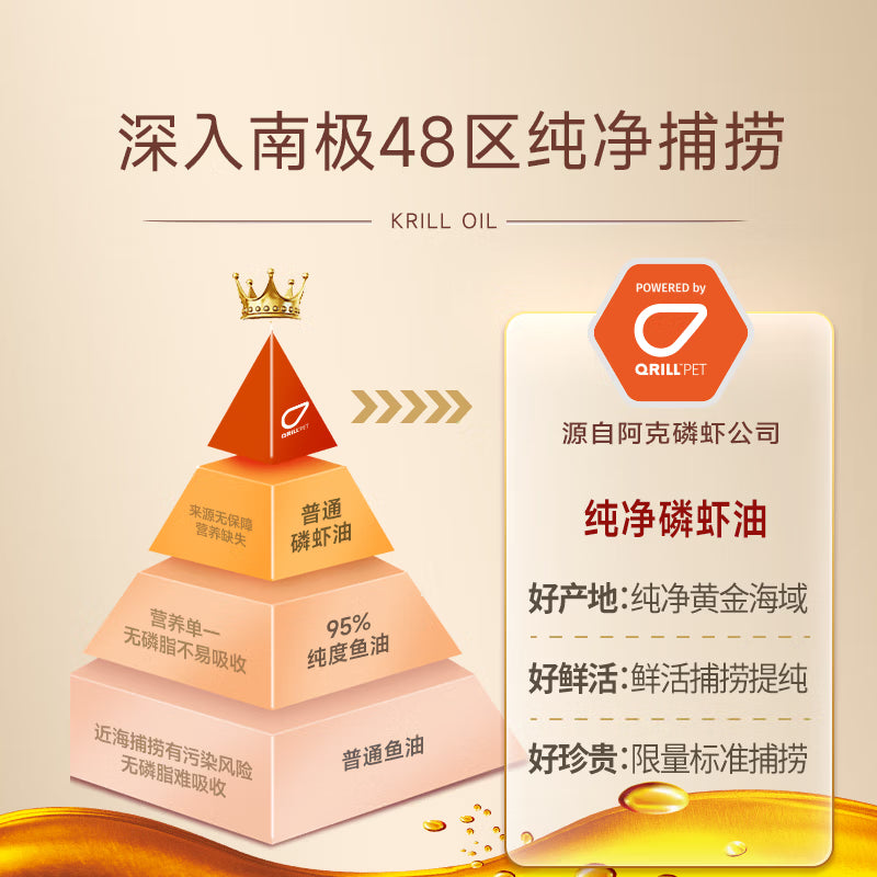 弗列加特98%生骨肉含量 FPMR磷虾油美毛 猫主食罐头湿粮 混合味45g*8罐