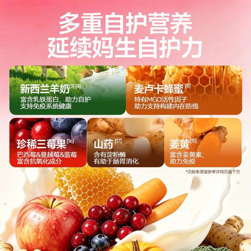 力狼幼猫粮 幼猫1-12月奶糕宠物全价全猫种通用 【升级2.0 | 自护助免疫】 幼猫专用粮2kg