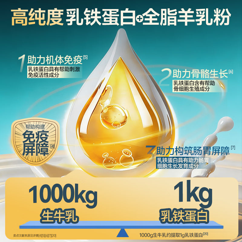力狼猫粮 成猫幼猫通用型天然粮 喂养升级 | 66%高鲜肉 | 鲜肉猫粮10kg
