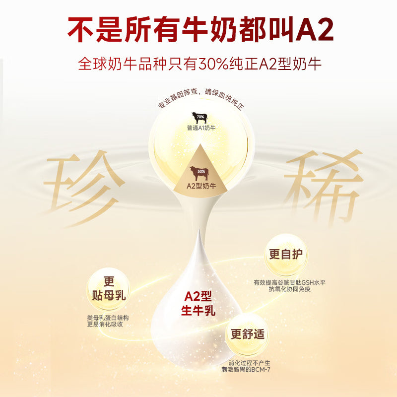 弗列加特0乳糖成猫湿粮主食罐头45g