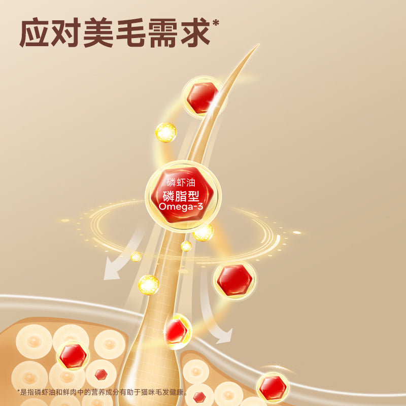 弗列加特98%生骨肉含量 FPMR磷虾油美毛猫主食罐头湿粮 乳鸽味95g*6罐