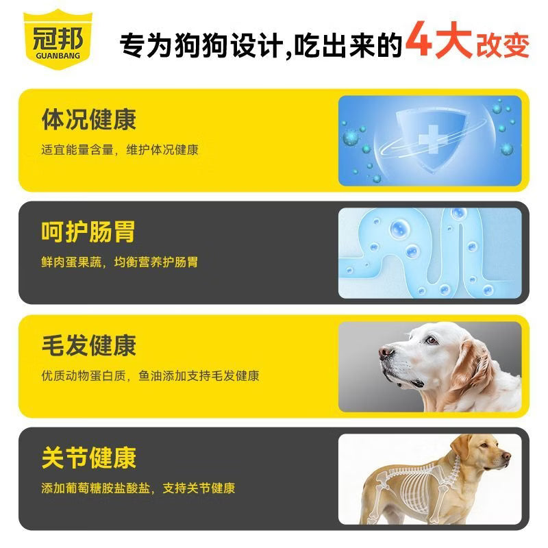 冠邦高标犬粮32%粗蛋白鲜肉无谷全价犬粮成幼奶糕犬通用高蛋白 冠邦鲜肉无谷犬粮【32%粗蛋白】 4斤1包【正装试吃】
