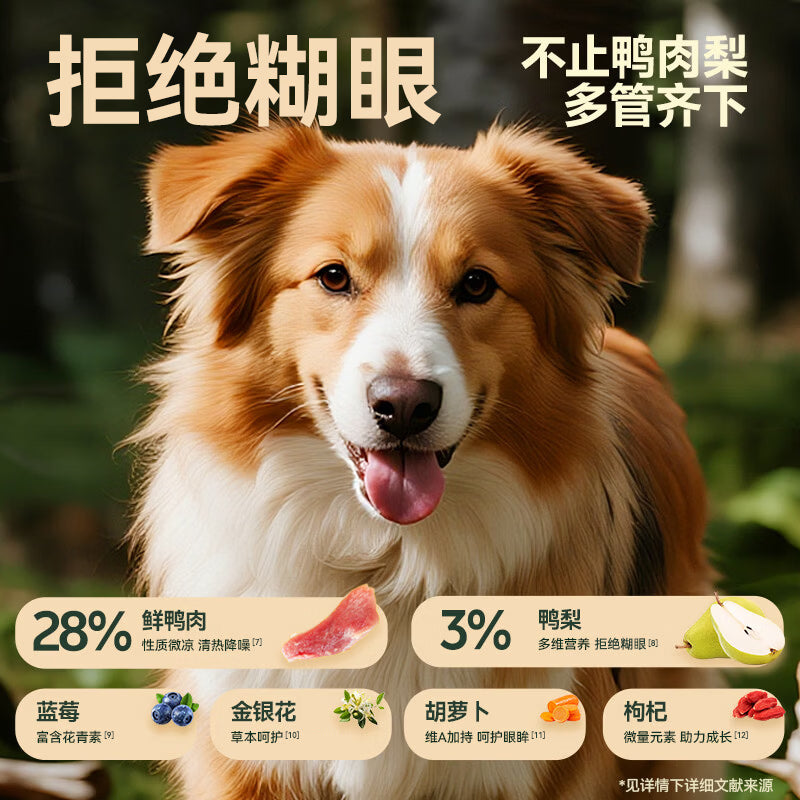 力狼冻干五拼鸭肉梨狗粮小型犬中大型幼犬成犬柯基狗粮 【试吃尝鲜】五拼狗粮300g