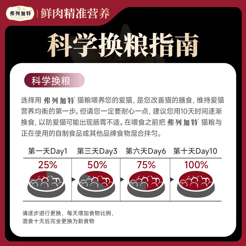 弗列加特98%高含肉量 FPMR生骨肉猫主食罐湿粮 成幼猫罐头 火鸡味45g