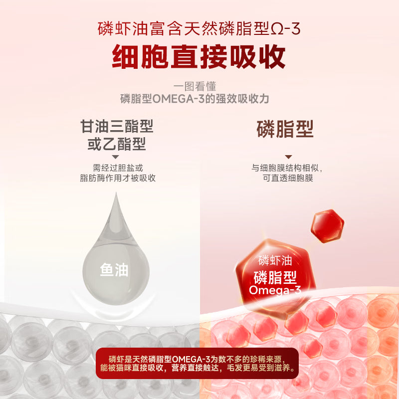 弗列加特FPMR生骨肉全价主食冻干 磷虾油美毛猫粮 鸡肉味480g*3桶