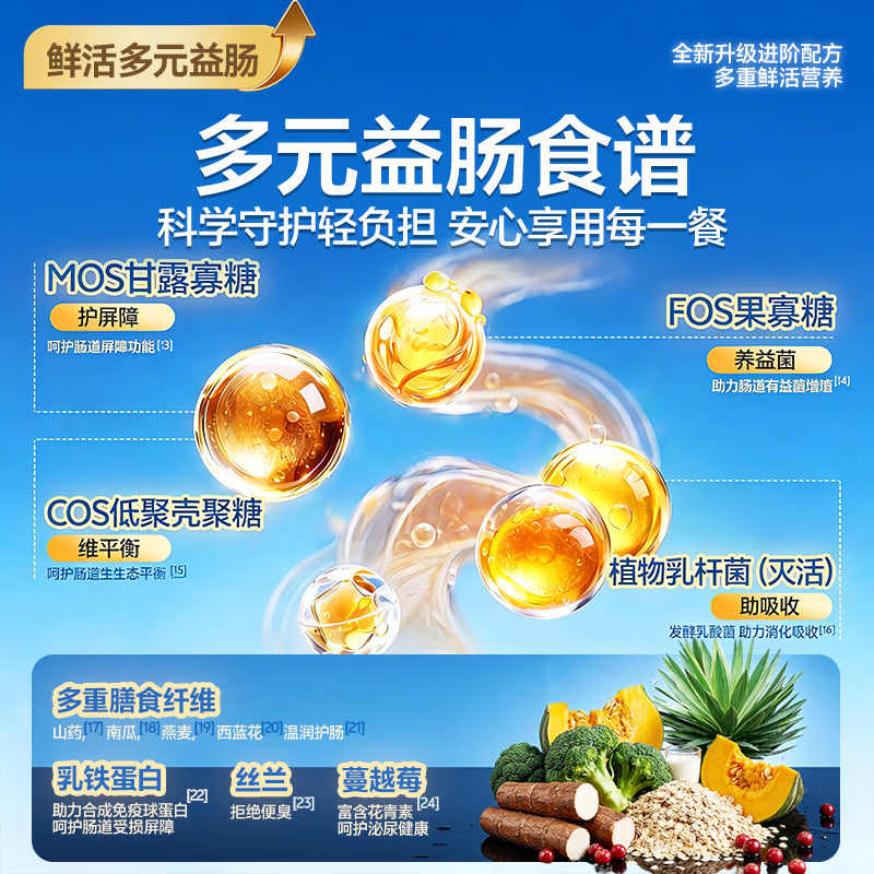 力狼（LILANG）狗粮中大型犬成犬幼犬狗粮40斤装通用边牧金毛拉布拉多 【52%肉含量|升级】鸭肉梨成犬专用20kg