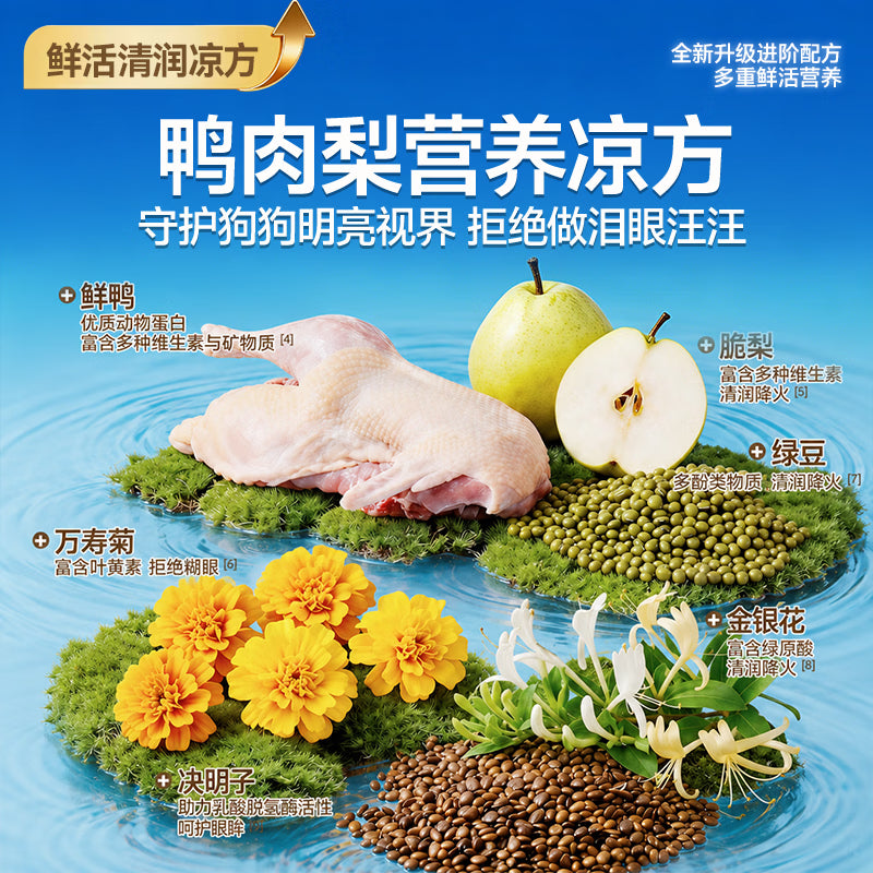 力狼（LILANG）狗粮中大型犬成犬幼犬狗粮40斤装通用边牧金毛拉布拉多 【52%肉含量|升级】鸭肉梨成犬专用20kg