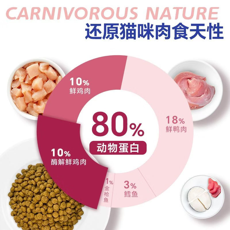 冠邦猫粮通用型全价猫粮成猫幼猫英短美短布偶蓝猫专用 5斤尝鲜装 冠邦全价猫粮【添加乳铁蛋白】