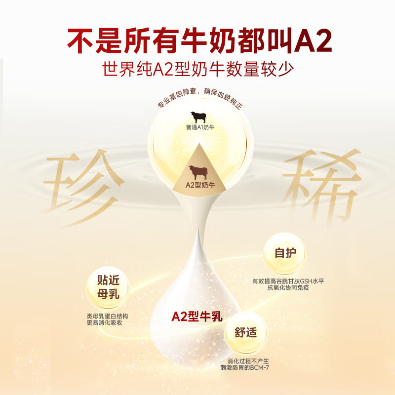 弗列加特猫粮 0乳糖全价鲜肉天然粮 幼猫鲜鸡肉味1.8kg