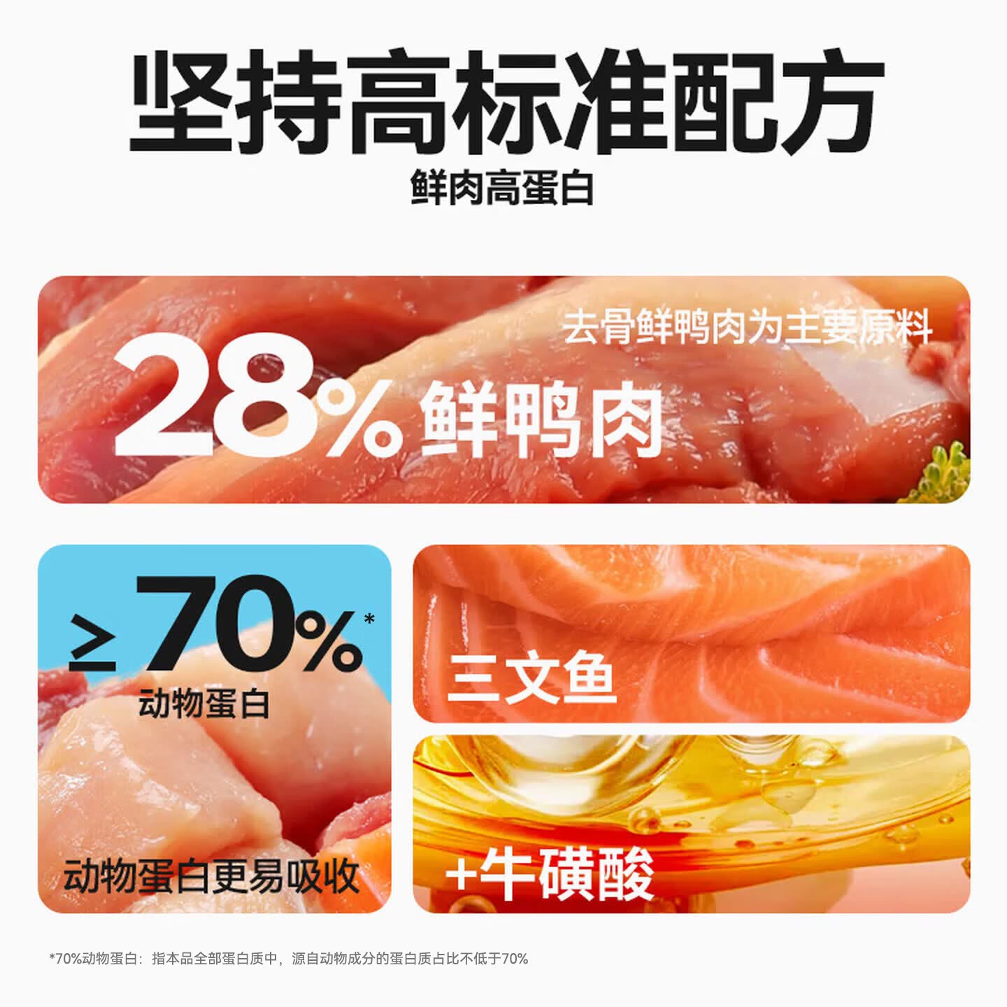力狼猫粮 成猫幼猫通用型天然粮 均衡营养 | 基础自护 | 经典猫粮10kg