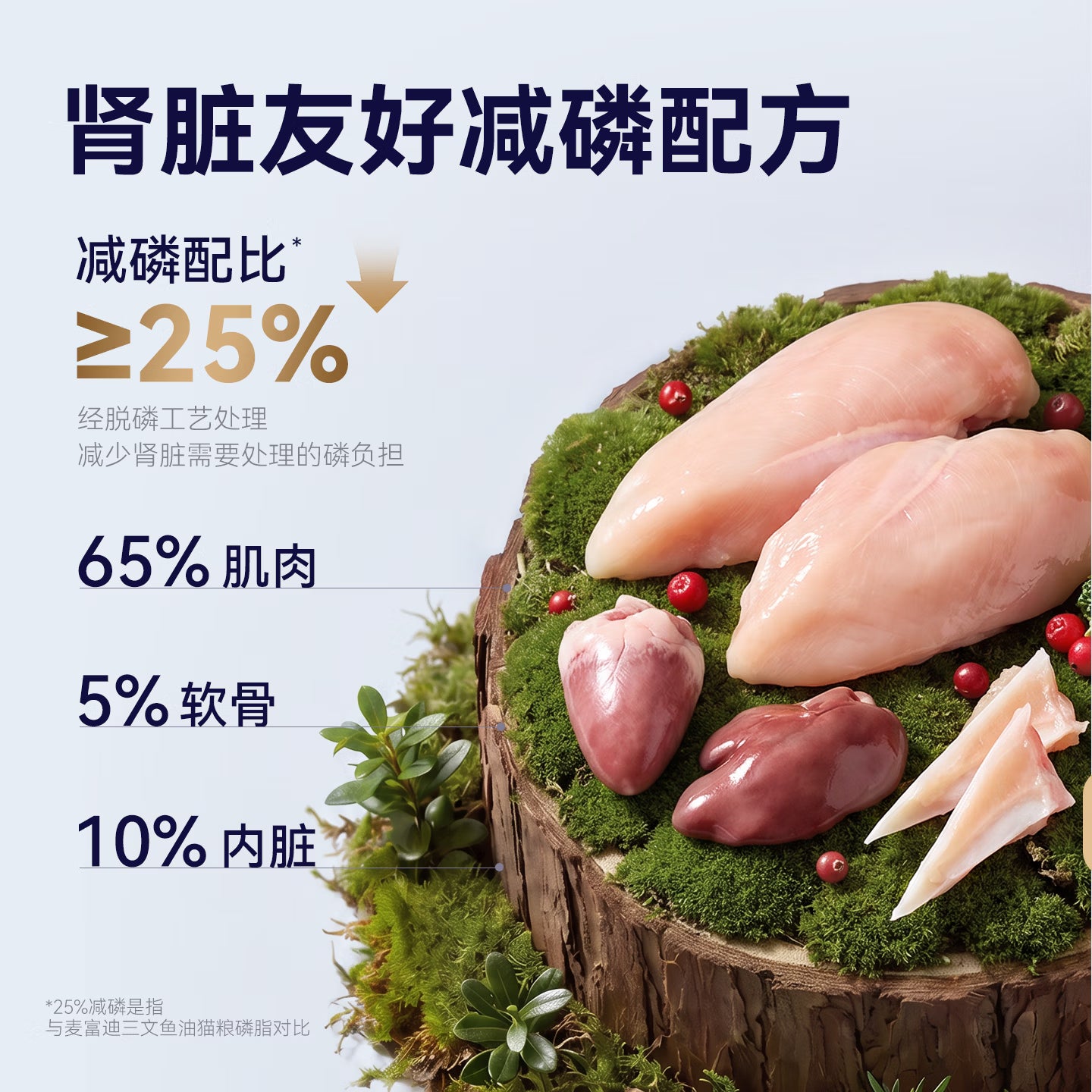 麦富迪猫粮 barf霸弗天然猫粮全价老年猫粮≥7岁 1.8kg*3