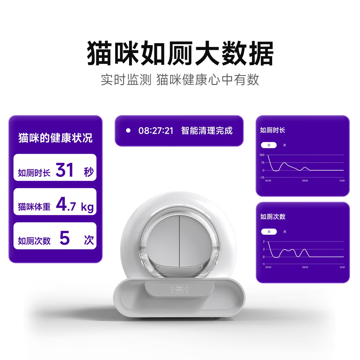 LELO 莱咯LELOL01自动猫厕所0夹猫0耗材强力除臭智能猫砂盆 【四重除臭】L01全自动猫砂盆