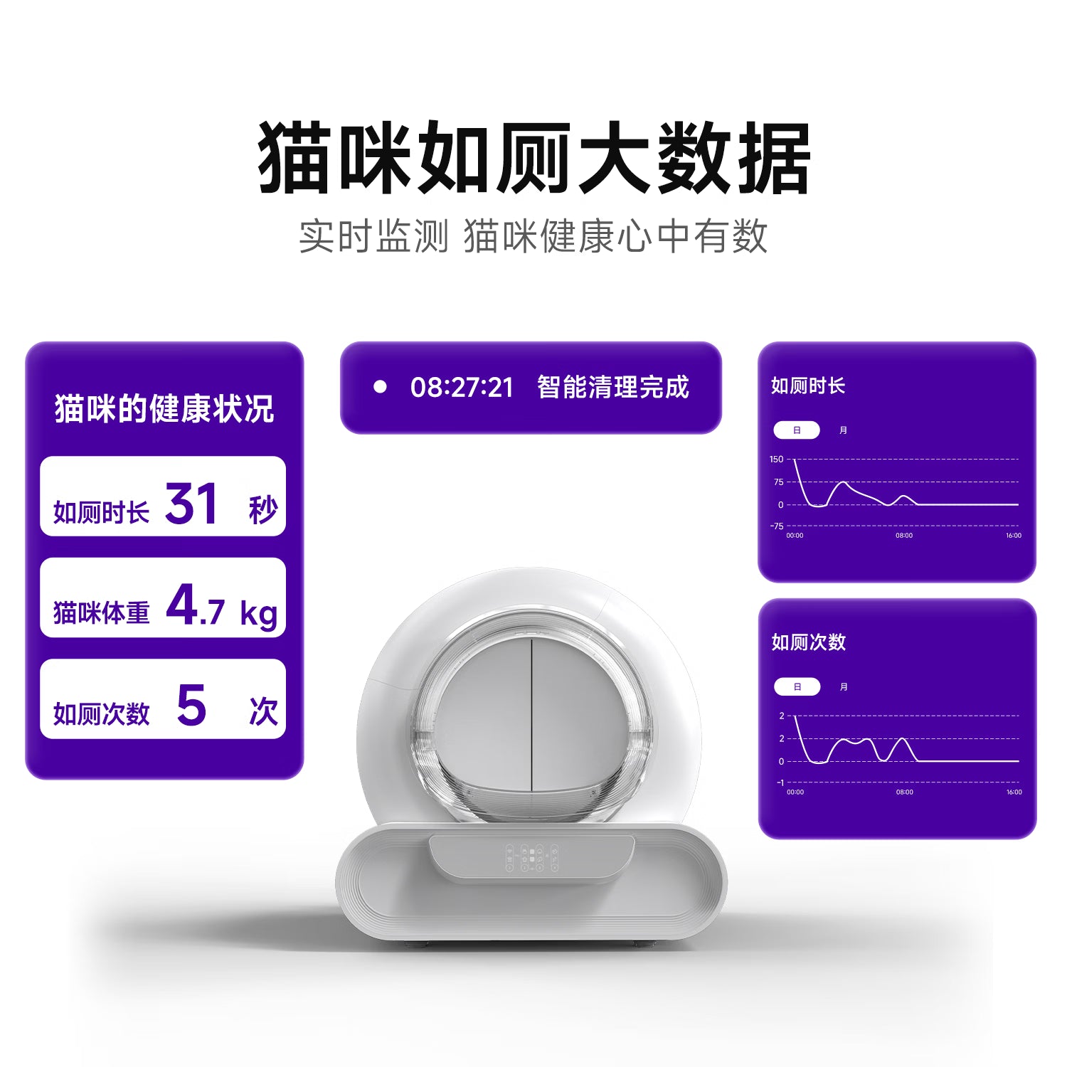 LELO 莱咯LELOL01自动猫厕所0夹猫0耗材强力除臭智能猫砂盆 【四重除臭】L01全自动猫砂盆