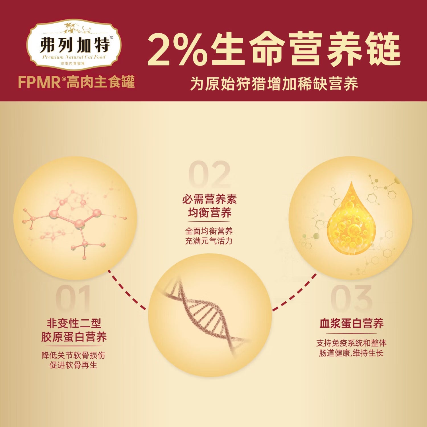 弗列加特98%高含肉量 FPMR生骨肉猫主食罐 成幼猫罐头 混合装95g*6罐