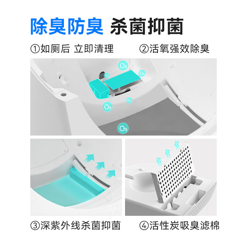 CATLINK全自动智能猫砂盆特大号猫厕所电动铲屎机猫砂机