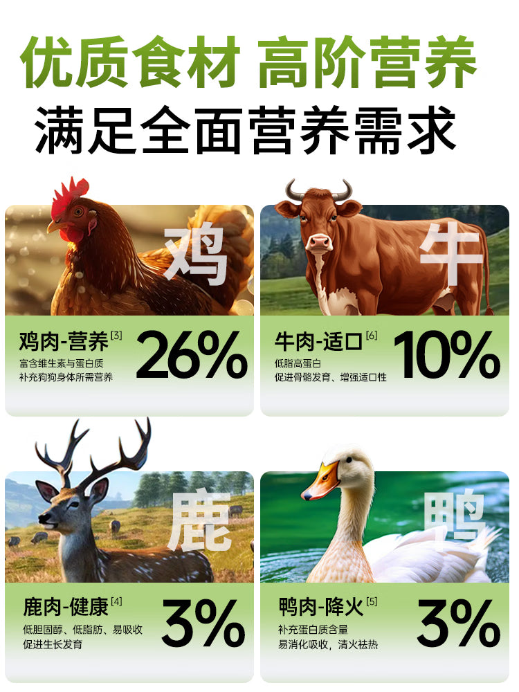 力狼（LILANG）狗粮纯然幼犬成犬牛肉粒双拼40斤德牧金毛小型中大型通用犬粮20kg