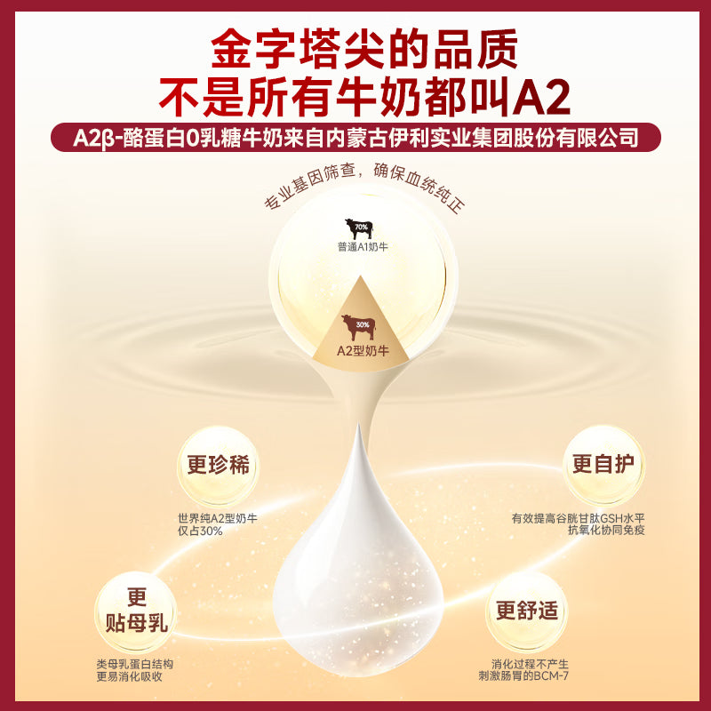 弗列加特全价0乳糖鲜肉主食冻干猫粮 鸡肉味15g
