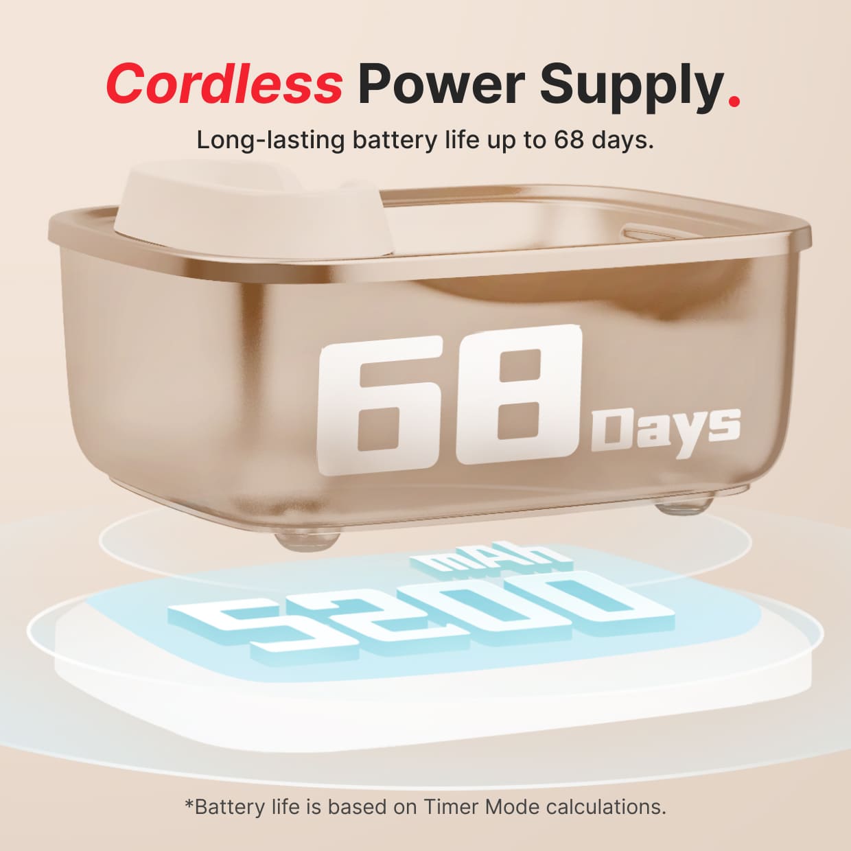 cordlesss power long lasting battery life up to 68 days