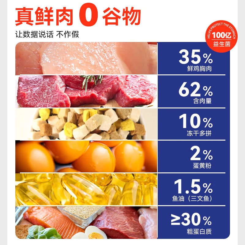 路斯五拼狗粮鲜肉无谷肉松夹心冻干营养全期狗粮30g呵护肠胃