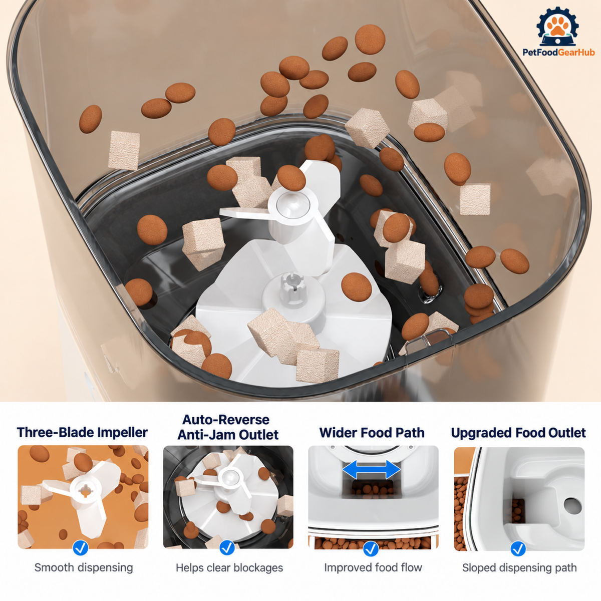 PetFoodGearHub FX-01 4.5L Pet Feeder with Video Display - product detail 2